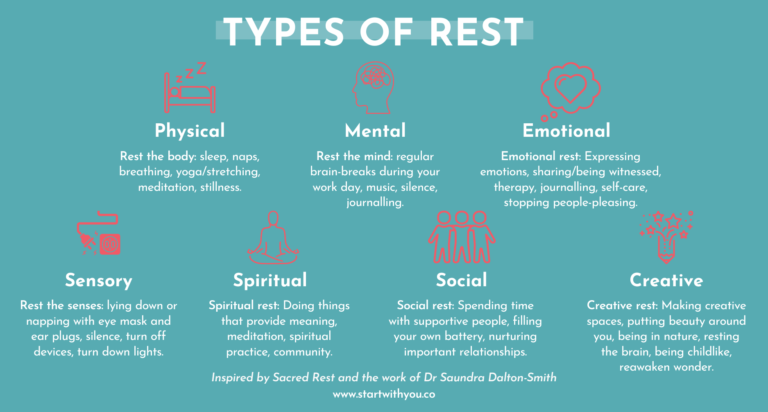 The Art of Resting and the 7 Types of Rest - Start With You